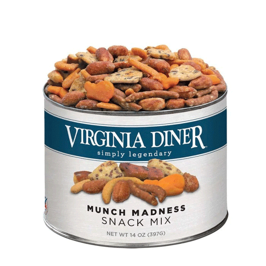 Munch Madness